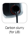 Carbon slurry(for LiB)