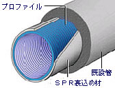断面図