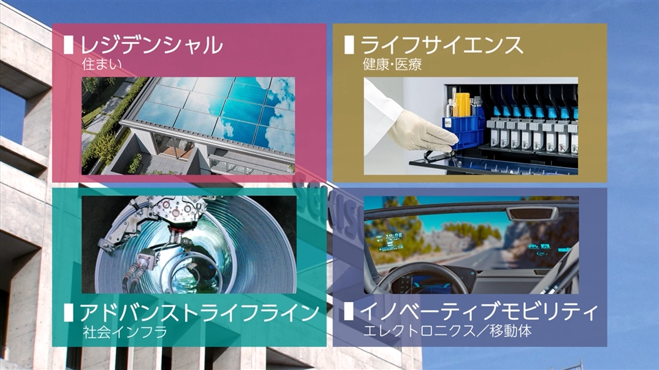 #3 4つの事業ドメイン