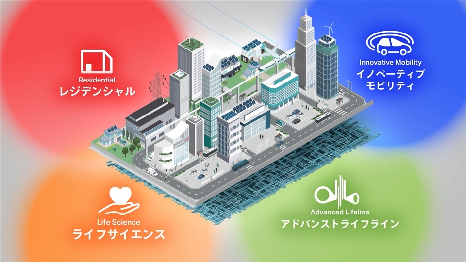 事業（4ドメイン）紹介