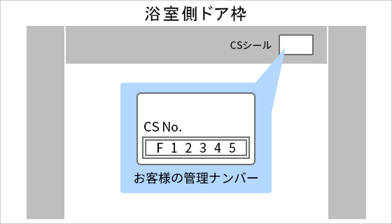 CSナンバー確認方法