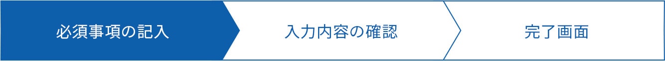 お問い合わせの流れ