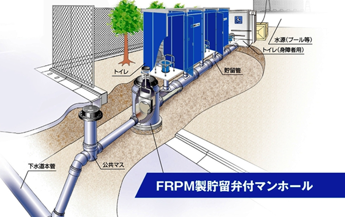 災害用マンホールトイレ（貯留型） 防災貯留型トイレシステム