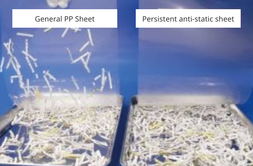 Persistent antistatic sheet