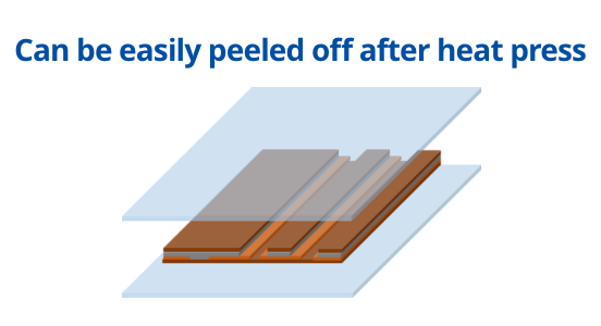 Surface protection in FPC manufacturing3