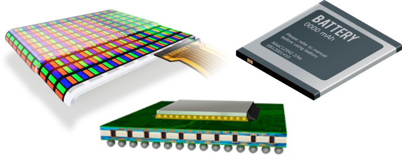 Heat-resistant protection and buffering applications