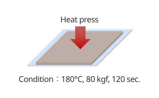 Evaluation method2