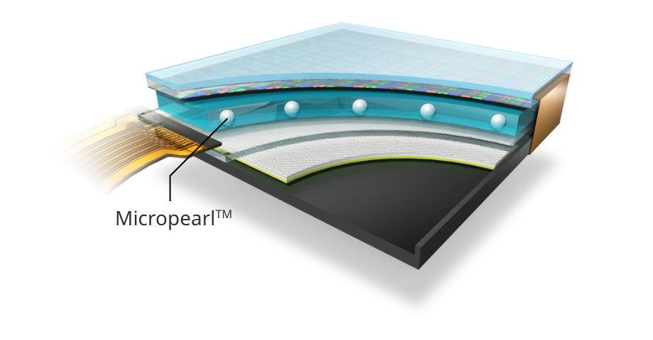 Thickness control of display panel1