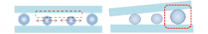 High Cv Image diagram