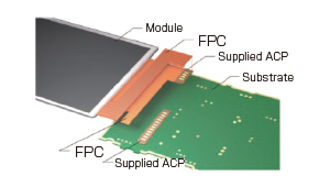 Connector substitute