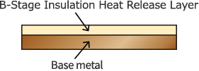 N-Fin Product Composition