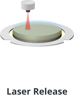 Liquid Materials : Debonding