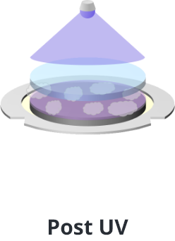 SELFA™ : Debonding