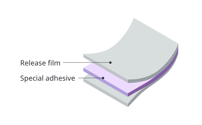 Double-coated adhesive tapes for fluoroplastics (newly developed product)