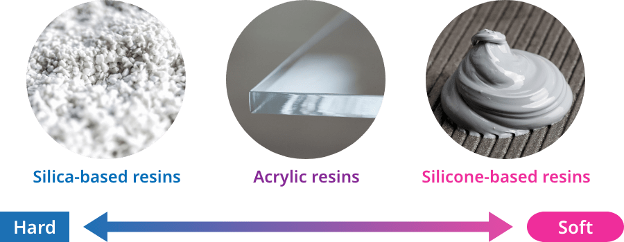 Characteristics of fine particles
