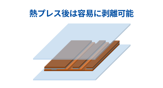 FPC製造時の表面保護3