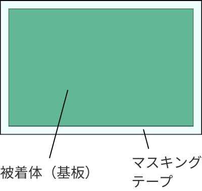 薄膜マスキングテープ平面図