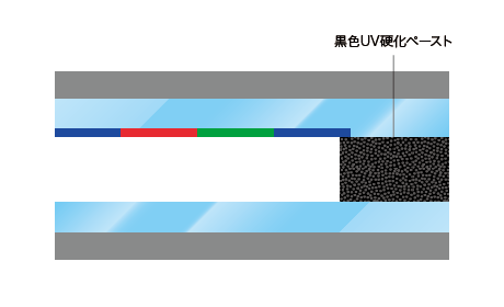 LCD断面図