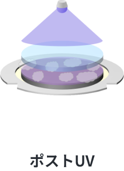 SELFA™のデボンディングのイラスト
