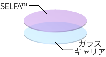 ラミネートのイラスト