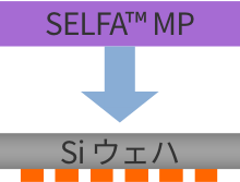 テープラミネーションのイラスト