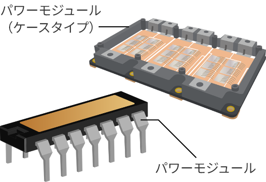 パワー半導体のイラスト