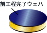 保護テープラミネーションのイラスト