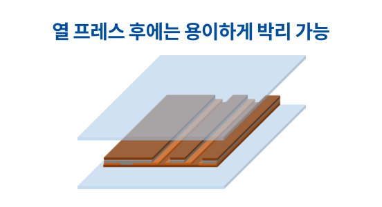 FPC 제조 시의 표면 보호3