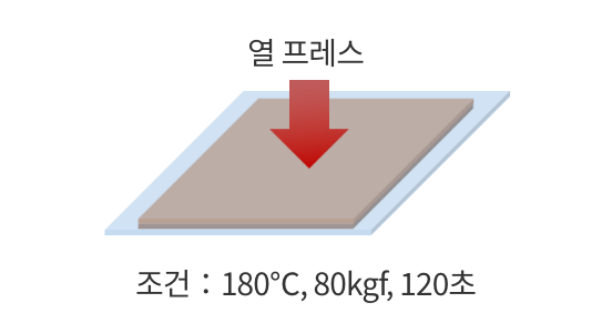 검증 방법2