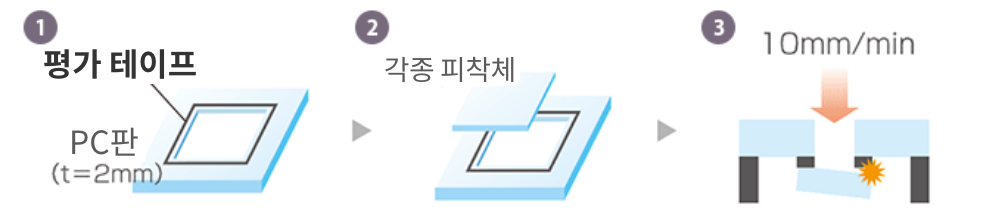 その他04