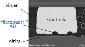 Terminal connection