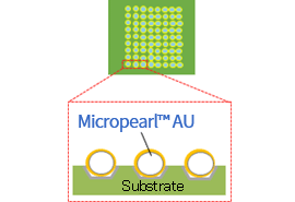 Narrow pitch electrode formation