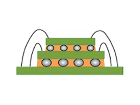 Ensure flatness / parallelism / suppress inclination due to curing shrinkage (improvement of reliability) / prevention of optical axis deviation / uniform heat radiation / stress dispersibility sensor sensitivity etc.