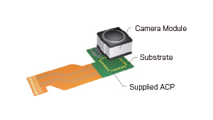 Camera Module Connection