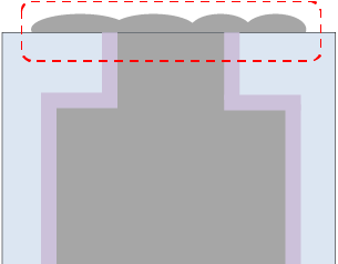 For liquid crystal display