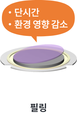 SELFA™ : 박리