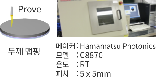 측정 방법_3