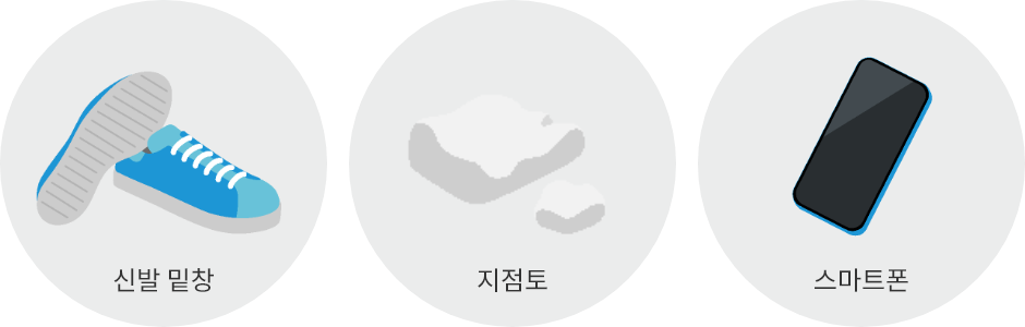 미립자가 사용되고 있는 친숙한 물건들
