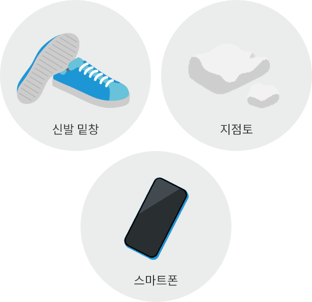 미립자가 사용되고 있는 친숙한 물건들