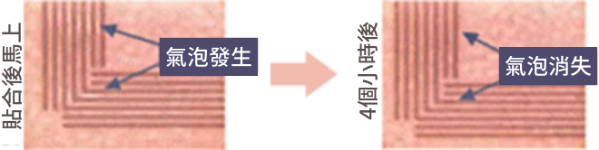貼り合わせ時の気泡抑制機能の図