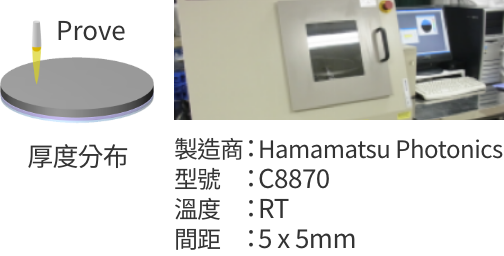 測試方法_3