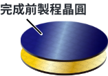 保護膠帶貼合