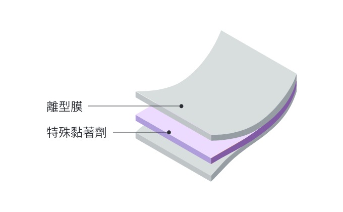 用於氟樹脂的雙面膠帶 (開發品)