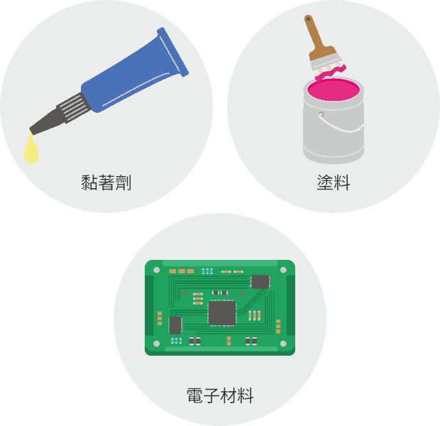 使用到環氧樹脂的日常用品