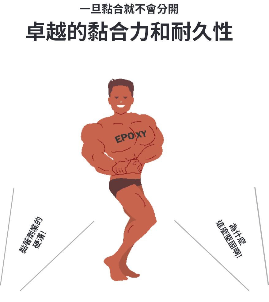 卓越的黏合力和耐久性