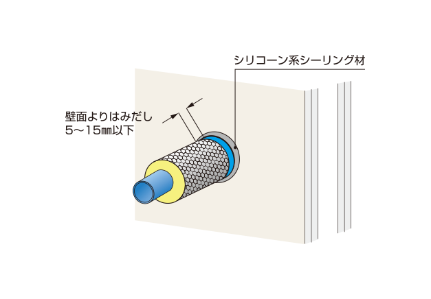 エスロハイパーAW用 | 熱膨張耐火材 フィブロック－積水化学工業 耐火