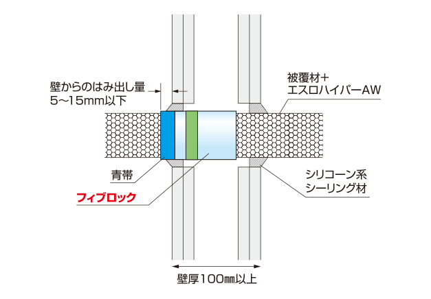 標準施工図 PS060WL-0817