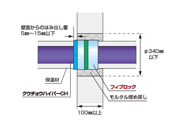 標準施工図 PS060WL-0794