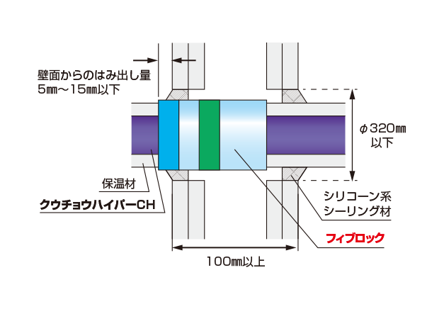 標準施工図 PS060WL-0795