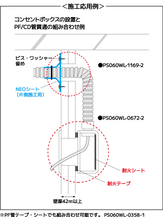 PS060WL-1169-1 PS060WL-0672-1 施工応用例